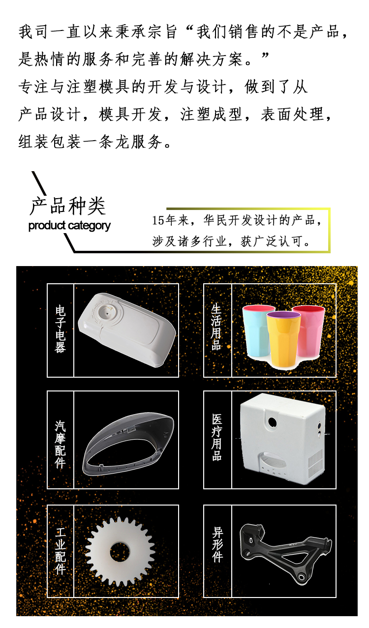 塑料注塑件加工有哪些工藝？